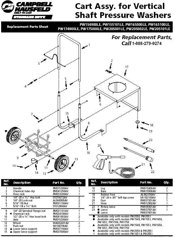 Campbell Hausfeld PW175000LE pressure washer replacment parts